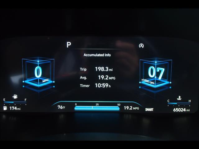 2021 Hyundai SANTA FE Limited