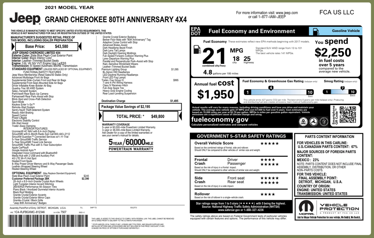 2021 Jeep Grand Cherokee 80th Anniversary Knoxville TN