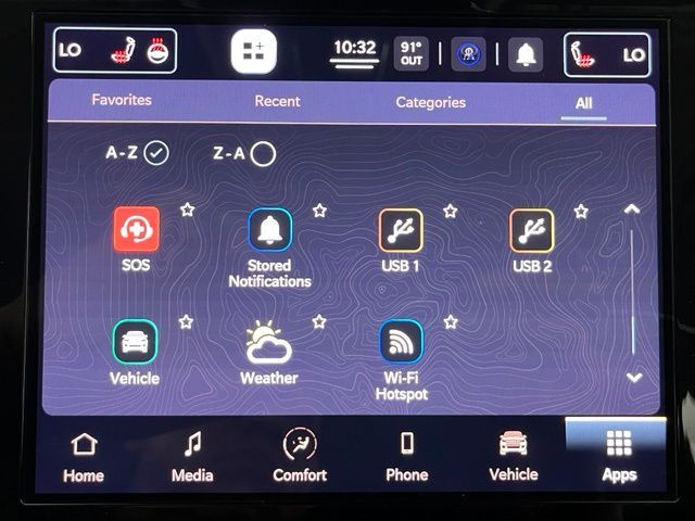 2021 Jeep Grand Cherokee L Limited Carrollton TX