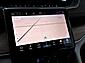 2021 Jeep Grand Cherokee L Summit Wilson NC