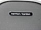 2021 Jeep Grand Cherokee Summit 4WD Fond du Lac WI