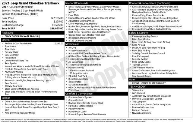 2021 Jeep Grand Cherokee Trailhawk Raleigh NC