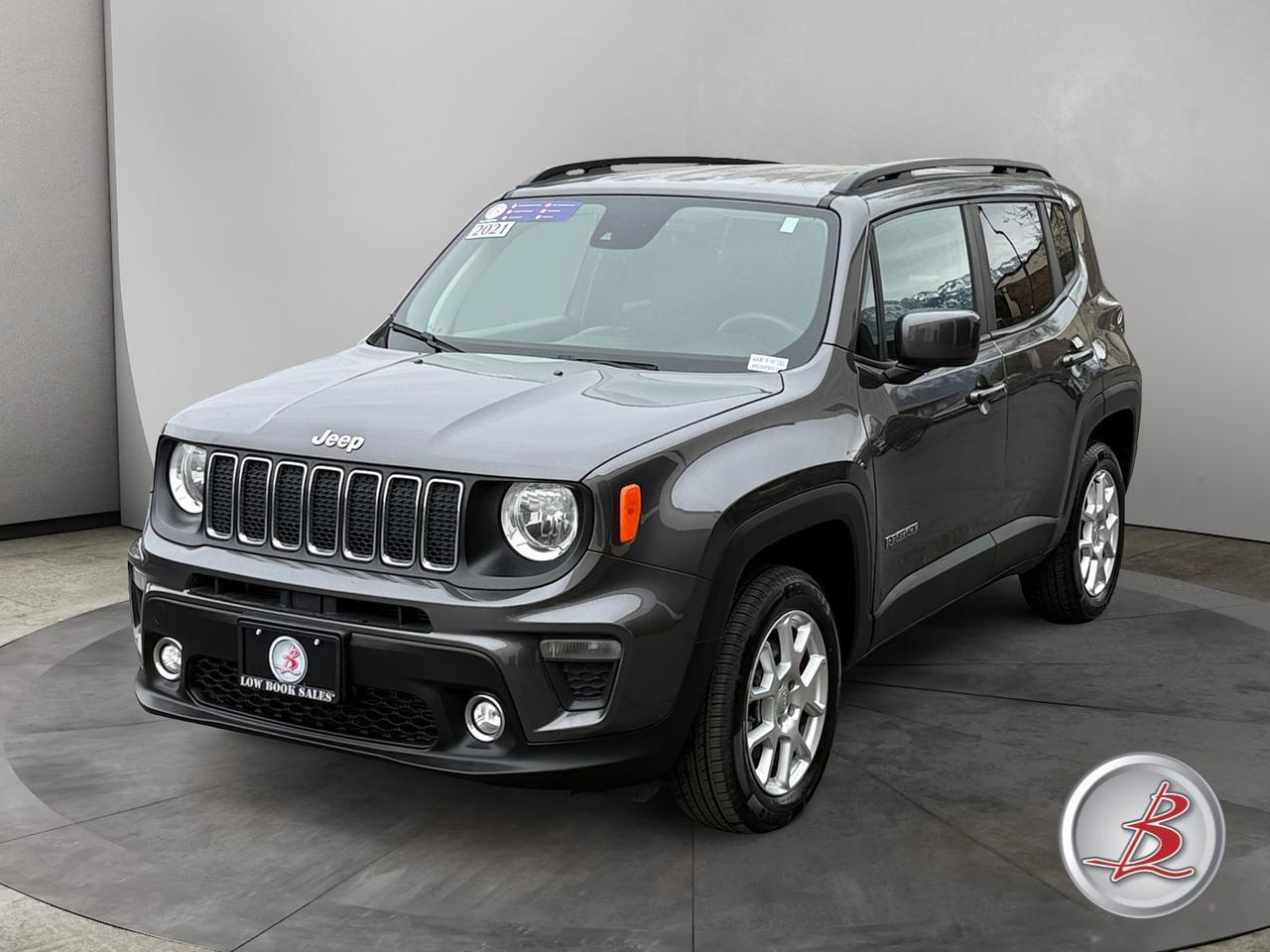 2021 Jeep RENEGADE Latitude