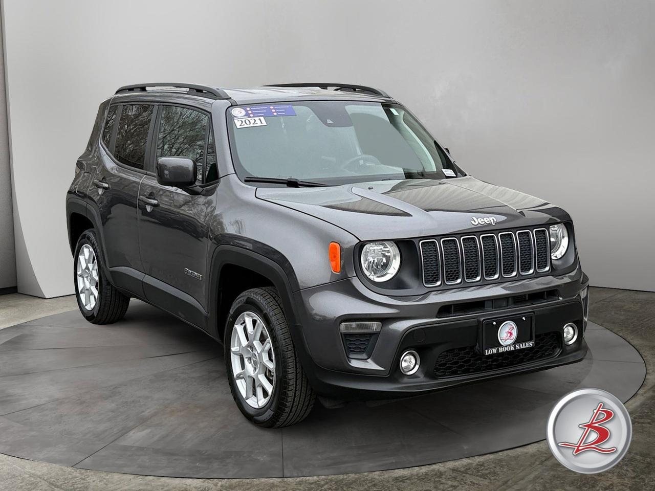2021 Jeep RENEGADE Latitude