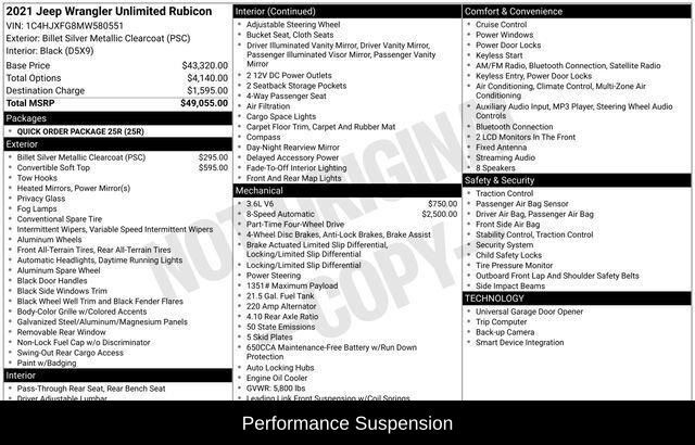 2021 Jeep Wrangler Unlimited Rubicon Raleigh NC