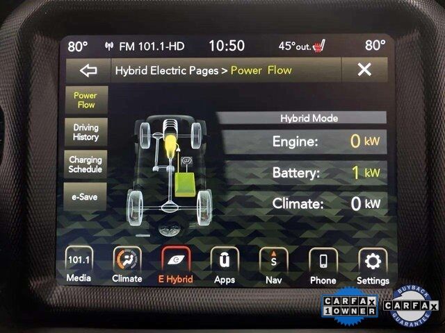 2021 Jeep Wrangler Unlimited Sahara 4xe Dallas TX