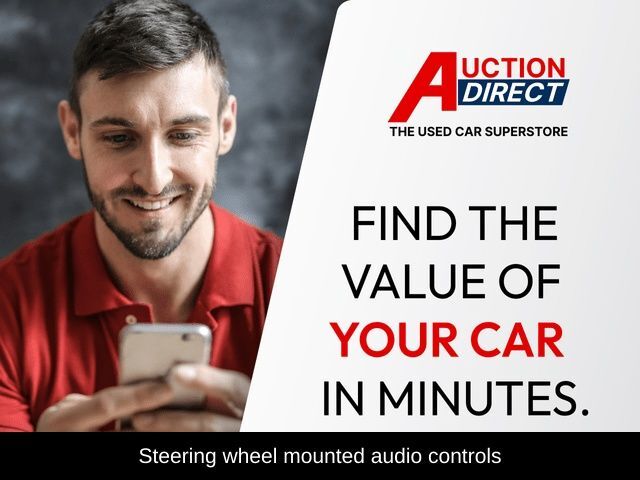 2021 Kia Sorento S Raleigh NC