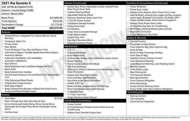 2021 Kia Sorento S Raleigh NC
