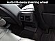 2021 Land Rover Range Rover Velar P250 R-Dynamic S Oshkosh WI