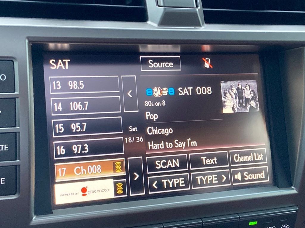 2021 Lexus GX 460 San Antonio TX