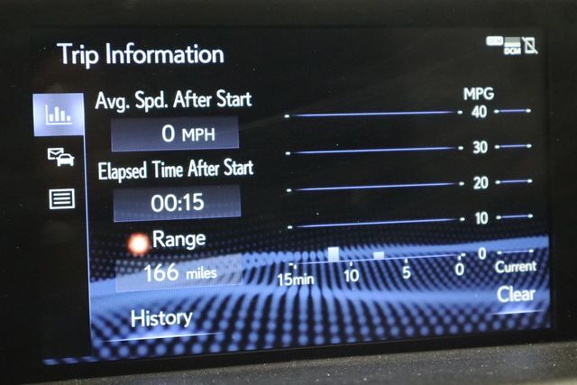 2021 Lexus NX 300 Base Raleigh NC