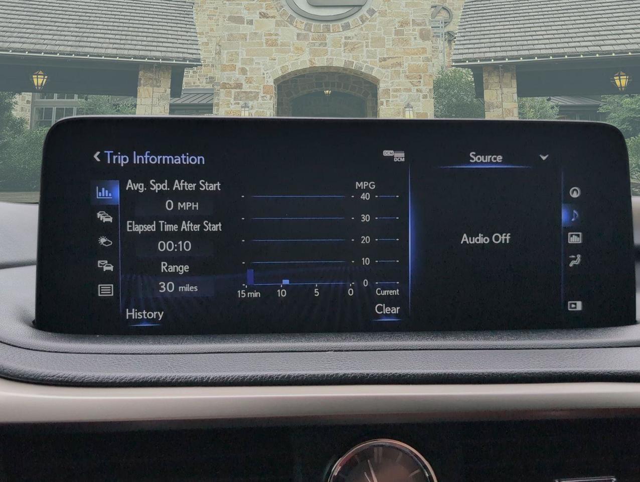 2021 Lexus RX 350 F SPORT Handling San Antonio TX