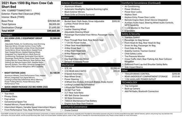 2021 Ram 1500 Big Horn/Lone Star