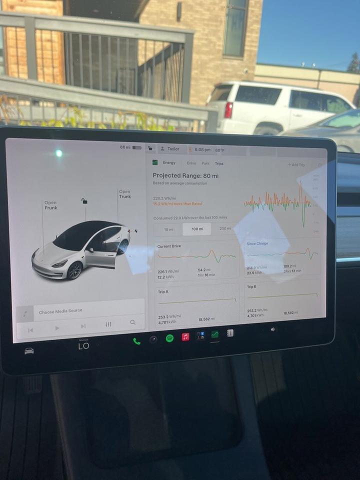 2021 Tesla Model 3 Standard Range Plus