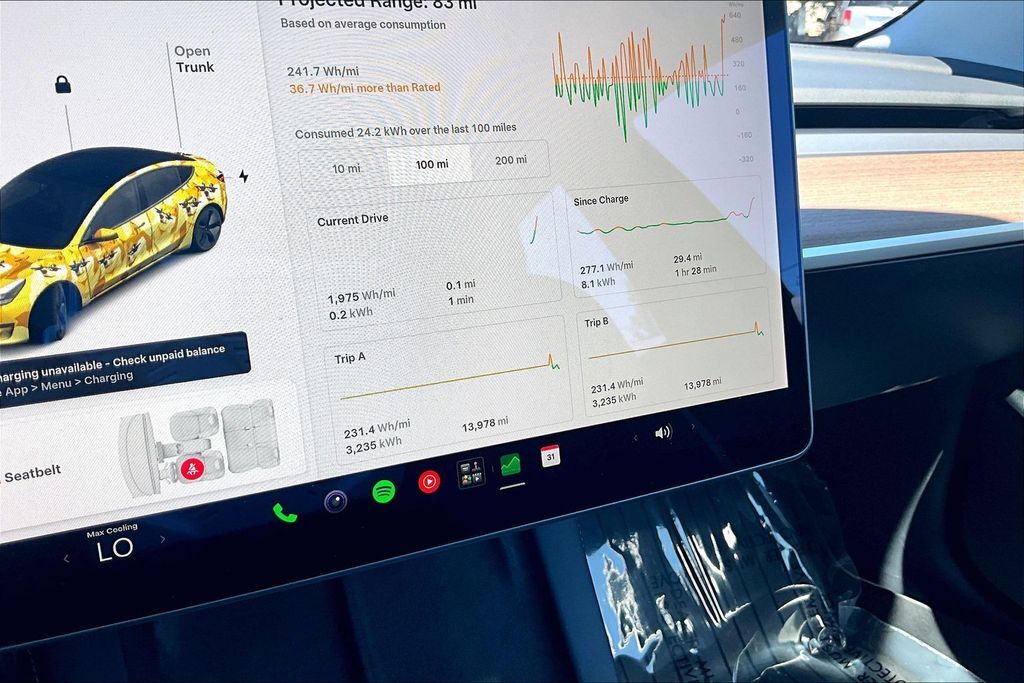 2021 Tesla Model 3 Standard Range Plus OR