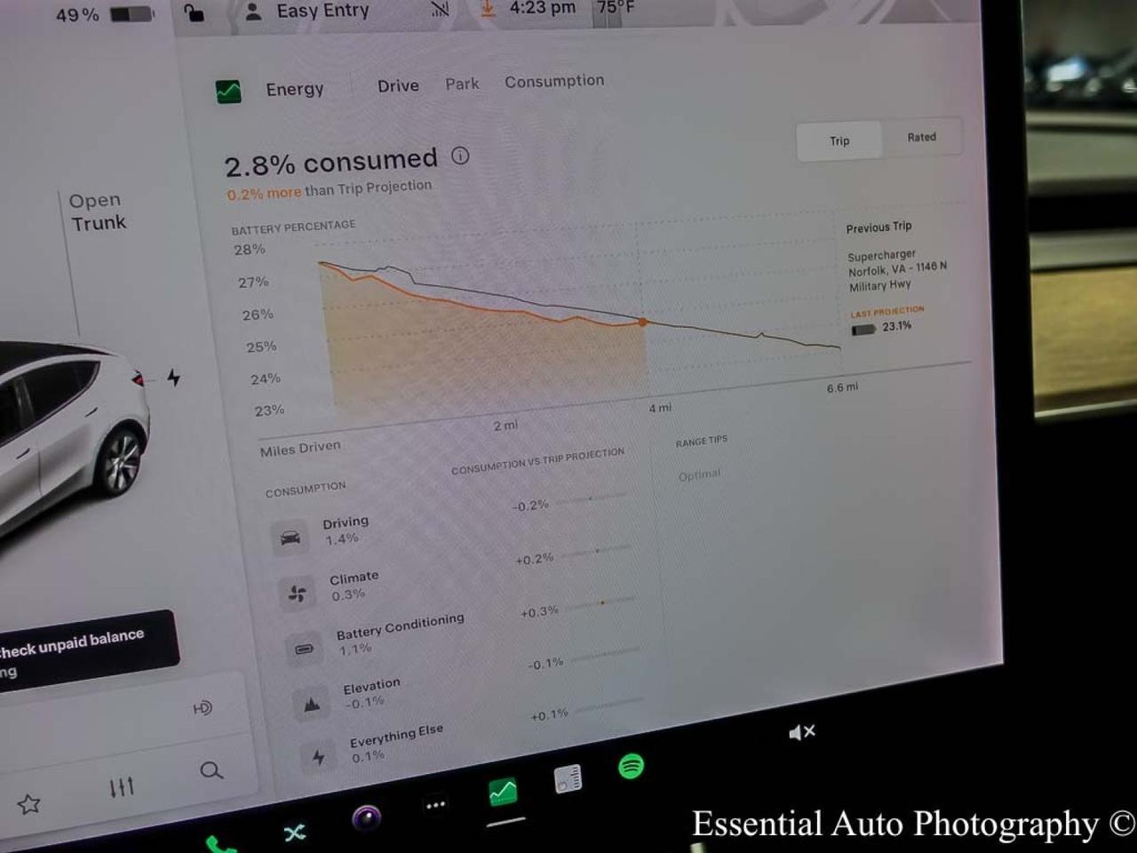 2021 Tesla Model Y Long Range Willowbrook IL