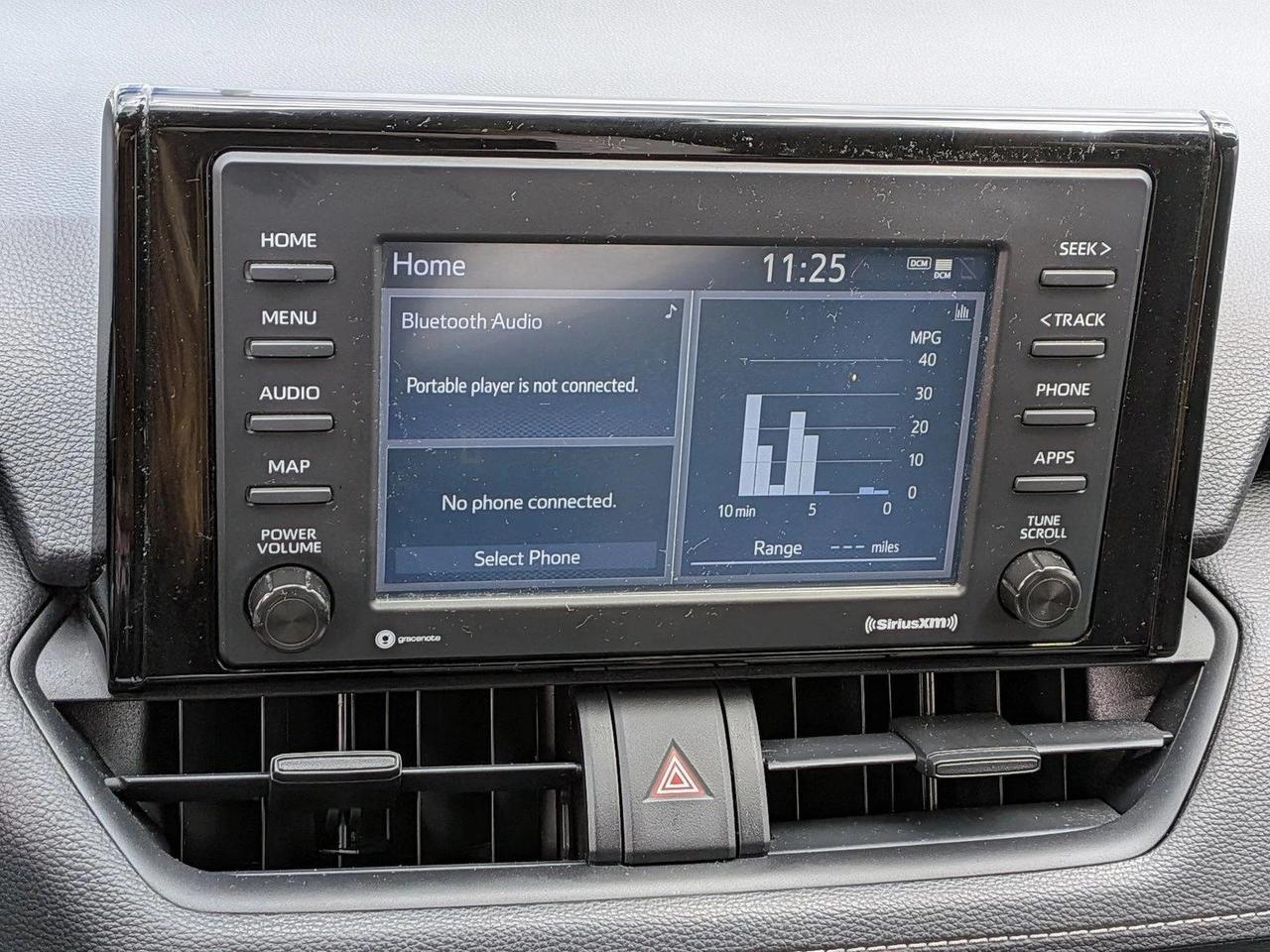 2021 Toyota RAV4 LE Roseville CA