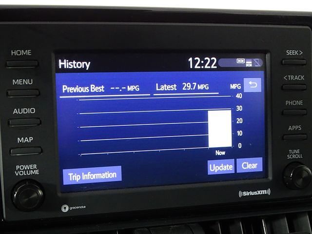 2021 Toyota RAV4 XLE Raleigh NC