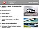 2022 Acura RDX A-Spec Package Oshkosh WI