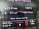 2022 Audi Q5 45 S line Premium Oshkosh WI