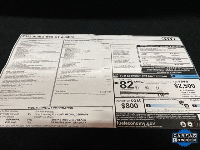 2022 Audi e-tron GT Prestige quattro Dallas TX