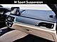 2022 BMW 5 Series 530i xDrive Oshkosh WI