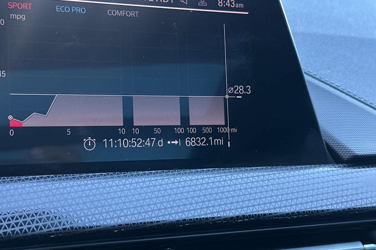 2022 BMW M235i xDrive M235i xDrive Roseville CA