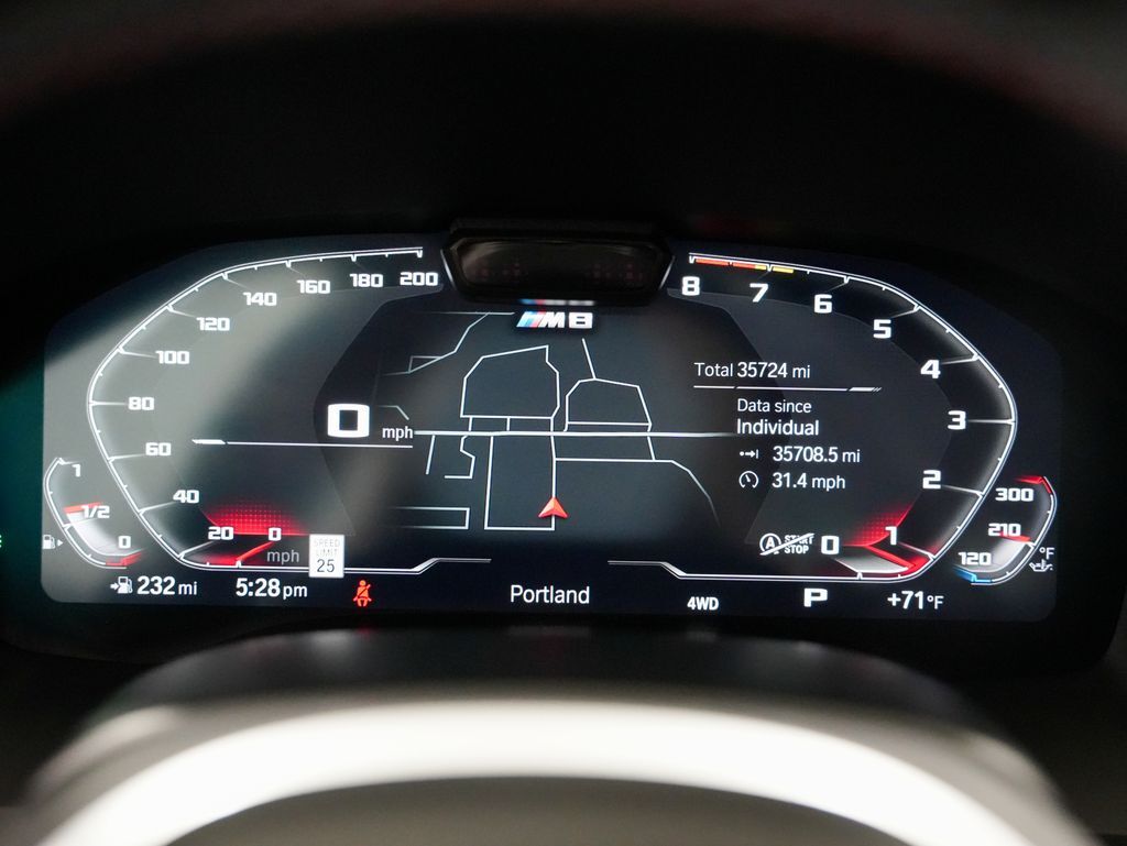 2022 BMW M8 Competition Tigard OR