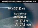 2022 BMW X4 xDrive30i Oshkosh WI