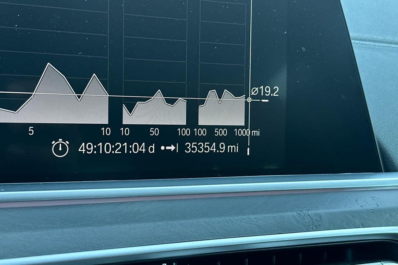2022 BMW X5 M50i M50i Roseville CA