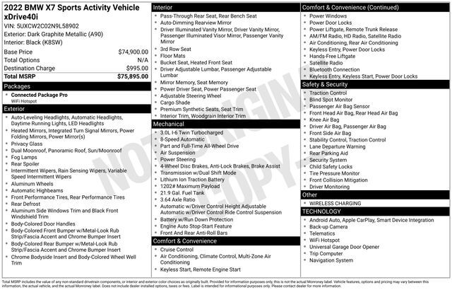 2022 BMW X7 xDrive40i Raleigh NC