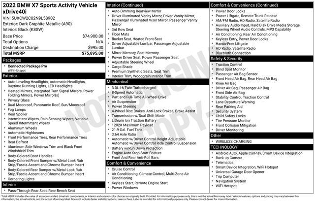 2022 BMW X7 xDrive40i Raleigh NC