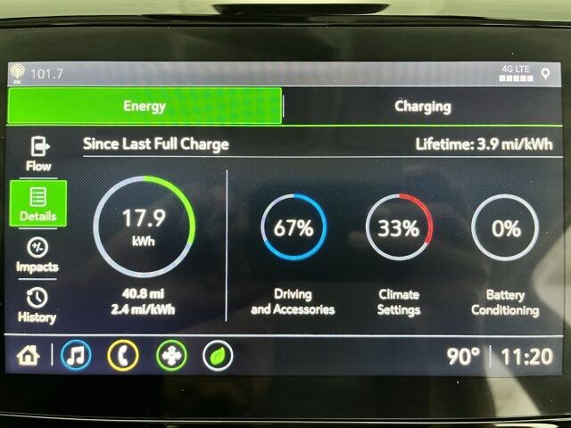 2022 Chevrolet Bolt EUV LT Carrollton TX