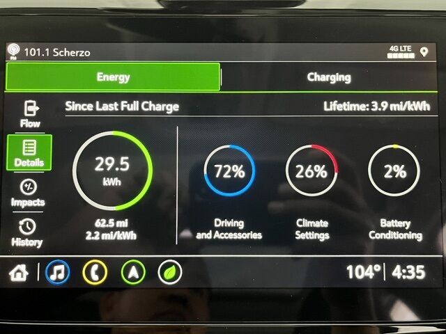 2022 Chevrolet Bolt EUV Premier Carrollton TX