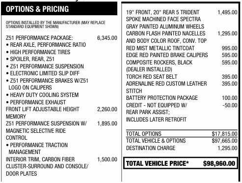 2022 Chevrolet Corvette 3LT Knoxville TN