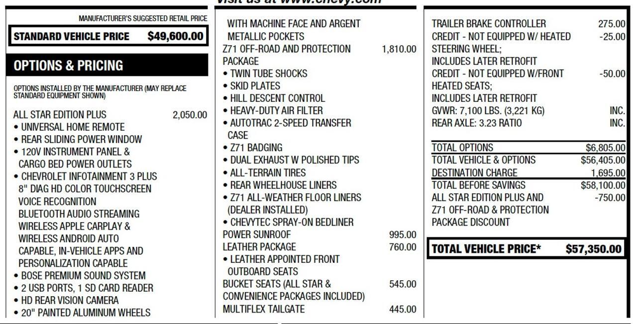 2022 Chevrolet Silverado 1500 Limited RST 4X4 / Z71 / All Star Edition Plus / 5.3L V8! Lincolnton NC