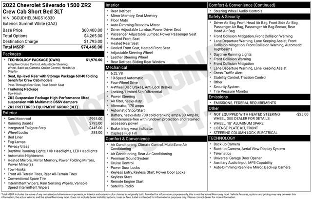 2022 Chevrolet Silverado 1500 ZR2 Raleigh NC