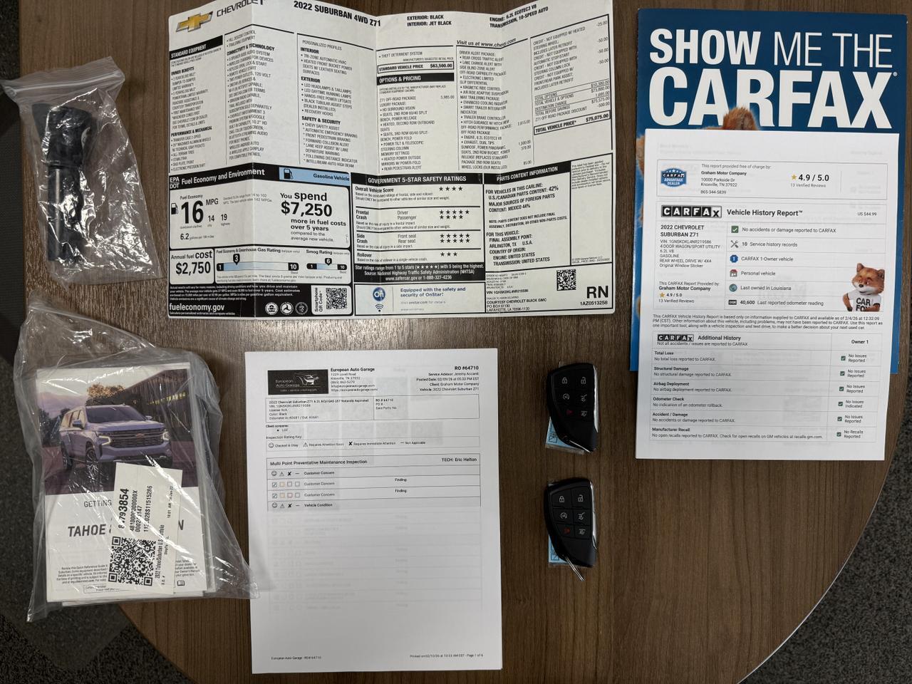 2022 Chevrolet Suburban Z71 Knoxville TN