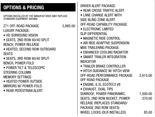2022 Chevrolet Suburban Z71 Knoxville TN