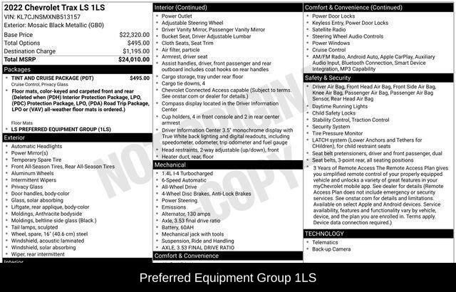 2022 Chevrolet Trax LS Raleigh NC