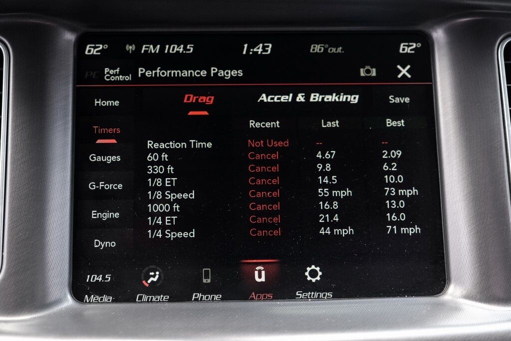 2022 Dodge Charger R/T Carrollton TX