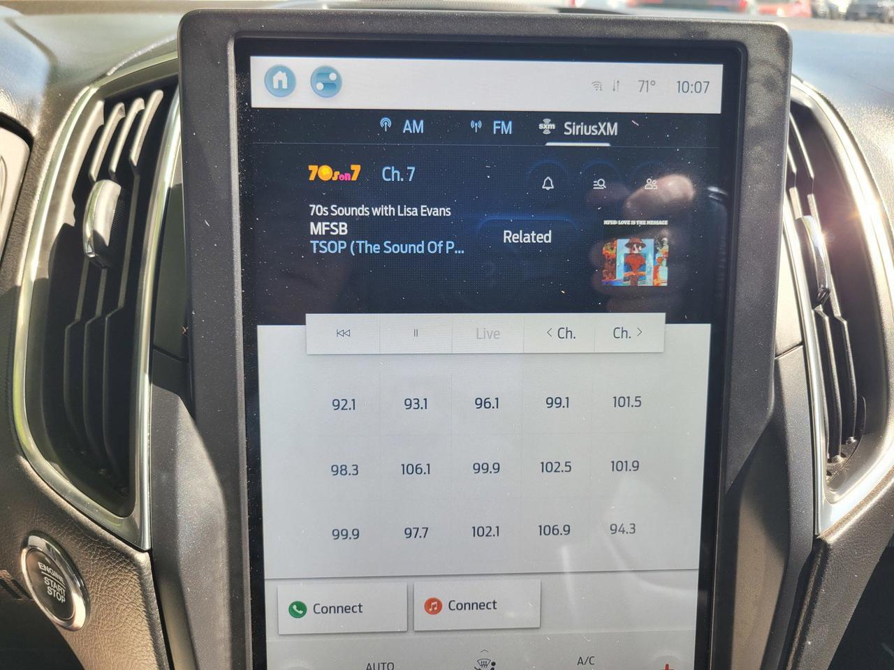 2022 FORD EDGE TITANIUM Roseville CA