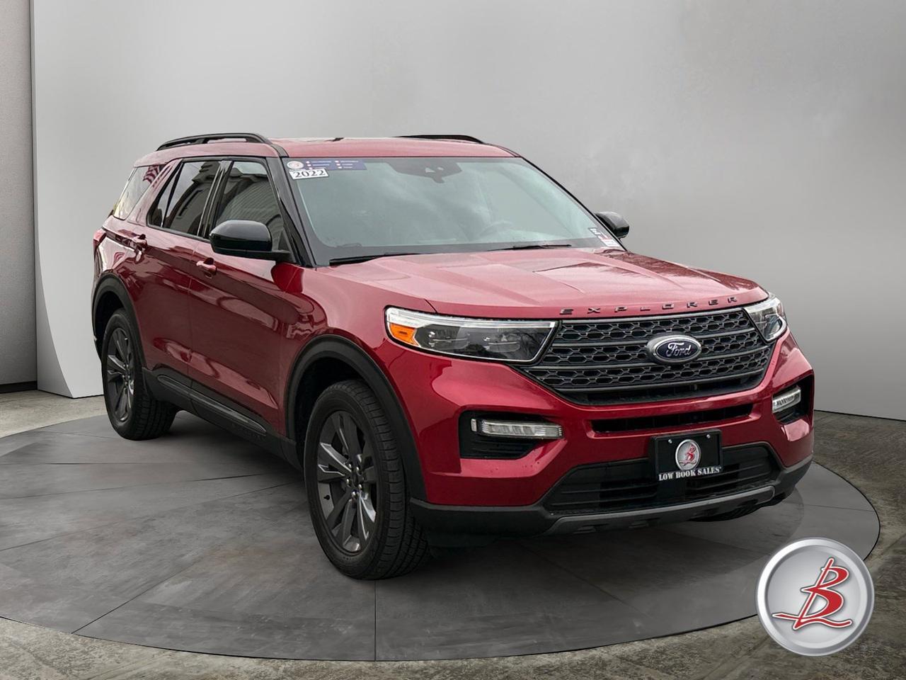 2022 Ford EXPLORER