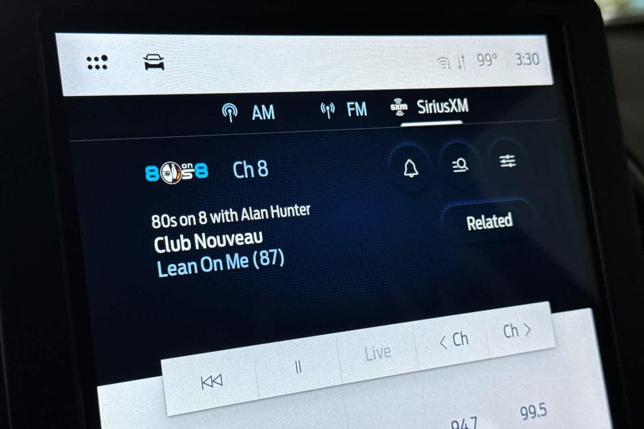 2022 Ford Edge SEL Roseville CA