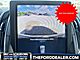 2022 Ford Edge ST Milwaukee WI