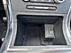 2022 Ford Edge Titanium Milwaukee WI