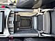 2022 Ford Edge Titanium Milwaukee WI