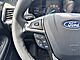2022 Ford Edge Titanium Milwaukee WI