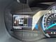 2022 Ford Edge Titanium Milwaukee WI
