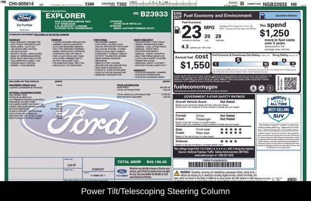 2022 Ford Explorer Limited Raleigh NC